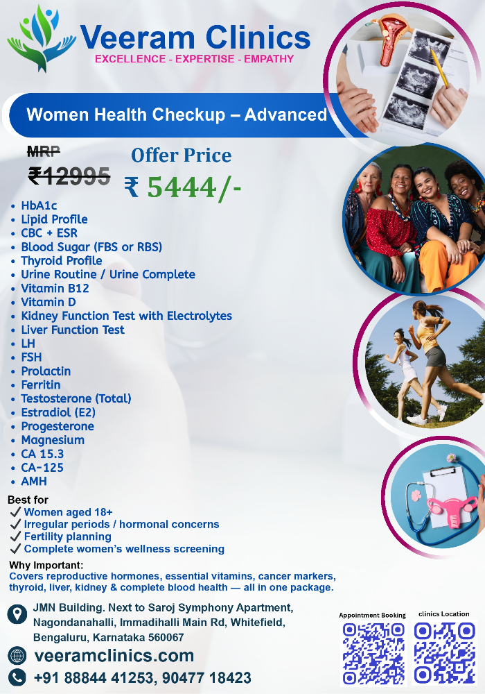 Women Health Checkup – Advanced